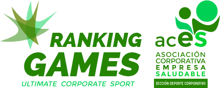 ranking Games