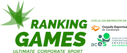ranking Games